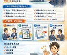 法人営業の商談力を磨きます 技術商材の提案を“売れる形”に イメージ1