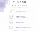就活・転職の応募書類を丁寧に添削します ★あなたの経験や強みを、相手に伝わる言葉へ整えます イメージ4