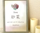 可愛い命名紙お作りします 【ベビー命名書】オーダー 命名紙 名入れ 命名式 出産祝い イメージ2