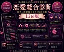 恋愛総合診断ツールを販売します 恋愛傾向と相性をAIで深掘り分析 イメージ2