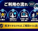 非エンジニアにClaude Code教えます Obsidian連携でメモ整理→記事→note投稿を自動化 イメージ8