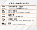 ショート動画を編集します フルテロップ・BGMなど！SNS向け動画を丁寧に製作します。 イメージ4