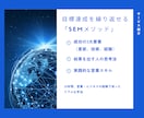 深刻にならず真剣になれる営業ノウハウを伝えます 達成し続けるセールスの思考と体系化 イメージ2