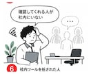 AIで作ったWebアプリの公開前テストをします 開発歴27年のエンジニアが実際に触って不具合を報告 イメージ6