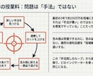 何をやっても勝てなかった全トレーダー集合願います 辞める前に試す、手法ではない最後の戦術 イメージ3
