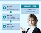 AI歴4年の講師がMidjourneyを教えます 初心者大歓迎！分からない箇所は何度でもOK イメージ3