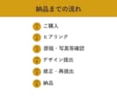 メニュー表・テーブルポップつくります お店の雰囲気に合わせたデザインをご提案させていただきます イメージ2