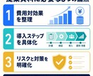 社内AI導入を通したい人の提案資料、作ります AIを社内に広めたい人の、提案資料づくりを代行します イメージ3