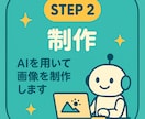 リアルなAI画像を制作＆生成ノウハウも伝授ます AI初心者さんも安心✨一緒に理想の画像を作りましょう！ イメージ8