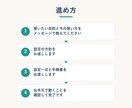 Claude Codeを仕事の相棒に整えます CLAUDE.md・記憶・通知まで一式。通話なしで完結 イメージ3