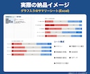 アンケート結果をグラフ付きExcelへ集計します Googleフォームを見やすく集計。Excelも対応 イメージ3