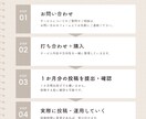 Instagram運用代行します 格安すぎ！！ほぼ丸投げでも運用します！ イメージ2