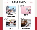 5円/件〜営業先のリストを作成します 新しく営業をかけたいとお悩みではありませんか？ イメージ3