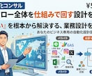 AI自動化業務フロー全体を仕組みで回す設計をします 「忙しい」を根本から解決する、業務設計をします。 イメージ1