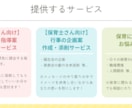 11月までの特別価格！保育実習生をサポートします 指導案の作成・日誌添削・実習のありとあらゆることをサポート！ イメージ3