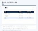 選ばれる提案書・営業資料を構成から作ります 公共案件の技術提案書を15年。中身の順番から組み立てます イメージ7