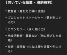 貴方の名前を解名します 氏名は使命。名前から使命をお伝えします。 イメージ6