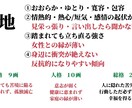 赤ちゃんの名付けお手伝いいたします お子様の人生が豊かで幸せになるお名前を贈りませんか？ イメージ6