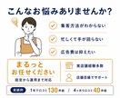 店舗運営経験者が行う！MEO対策・運用支援します 店舗集客をGoogleマップで支援 イメージ2
