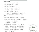 細部まで丁寧に対応します 清潔感と安心感のあるデザインで、あなたの想いを形にします。 イメージ2