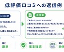 店舗印象を整える文章をサポートします あなたに代わりAIを最大限活用し、口コミ・店舗文等を整えます イメージ5