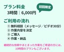 お試し3時間｜薬局の書類整理や事務作業を代行します 元薬局長×行政の実務経験｜薬局特化で対応します！ イメージ5