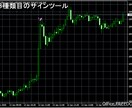 外国人愛用バイナリーツールを３点セットで提供します バイナリーオプション戦略の一助に✨お勧めの設定値を教えます❗ イメージ10
