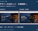 既存の日本語LPを外国語に翻訳・調整します 日本語で相談。文章・料金・写真を専用パネルで編集 イメージ2
