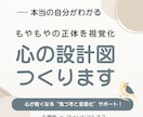 あなたの心の設計図をつくります 心理学 × マインドフルネス3つの質問で核心が見える イメージ1