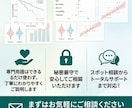 看護研究の統計解析関連のサポートをいたします 統計解析初心者にも分かるように優しい言葉で丁寧に助言します イメージ3