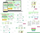 LP制作します 集客&売り上げアップ！目的達成のお手伝いをさせて頂きます‼︎ イメージ3
