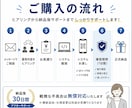 給与計算・勤怠集計を自動化｜明細PDFまで作ります 小規模店舗向け｜シンプルな勤怠システム イメージ2