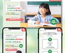 事業を売れる形へ。ブランドとWebを構築します AIに作れない“勝てる事業構造”を丸ごと設計 イメージ3