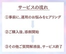 Instagramアカウント添削｜改善点を教えます あなたのアカウントや状況に応じた最適なアドバイスをご提案 イメージ9