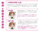 表情豊かなミニキャラのスタンプ作成します 貴方の素敵なLINE・Twith用スタンプ作り全力サポート！ イメージ3