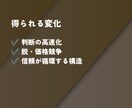 深層価値観から強み・USP・導線まで一貫設計します 売り込まずとも在り方と強みで選ばれる存在へ イメージ4