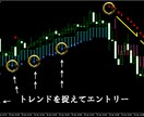プロレベルのFXトレードツール手法を教えます 〜プロが長年のトレードによって導き出された驚愕ツール〜 イメージ4