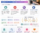 Adobe Firefly用プロンプトを作成します 画像・動画・効果音生成に対応！理想の作品作りをサポートします イメージ5