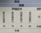 キャリコン（国家資格・２級）リベンジのご支援します 不合格時こそ振り返り・分析・プランニング。次こそリベンジ！ イメージ2