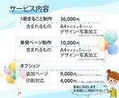 PTA役員経験デザイナーが広報誌作ります 【実績多数】PTA役員の経験あるデザイナーにお任せください！ イメージ2