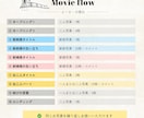 シンプルにお洒落なプロフィールムービーを作ります プロフィールムービー / DVD・Blu-ray無料 イメージ9