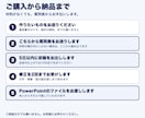 研修資料・手順書・業務マニュアルをパワポで作ります 手が回らない研修資料・手順書、代わりに作ります イメージ7