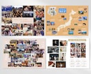 スタイリッシュな雑誌風プロフィールブックが作れます スタイリッシュさと可愛らしさを取り入れた一冊に ⋆* イメージ4