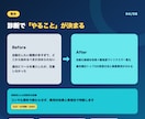 業務の自動化どこからやるべきか診断します ビデオチャット60分+優先順位付き診断メモを納品 イメージ4