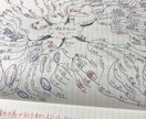 あがり症克服する考え方音声コンテンツをお渡しします あがり症、緊張しやすい、不安になりやすい、本番に弱い人 イメージ2