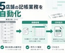 スプレッドシート業務を自動化します 面倒な転記・集計作業をGASで自動化します イメージ2