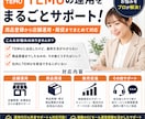 TEMUの運用をまるごとサポートします TEMUの商品登録から店舗運用までまとめて対応します イメージ1