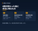 Claude Codeを社内に定着させます 60分×4回で、チームが自走できる状態まで イメージ4