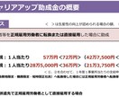 キャリアアップ助成金の解説・アドバイスします 最大1440万の大型助成金！活用されている会社も多いです！ イメージ2