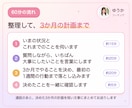 コーチング｜1時間で3か月の行動計画を作ります 1時間じっくり話して、3か月でやることまで決めます イメージ4